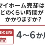 マイホームって、売るのにどのくらい時間がかかりますか？
